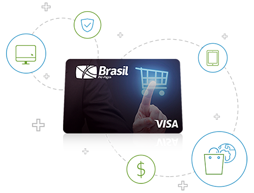 cartao-de-credito-brasil-pre-pago